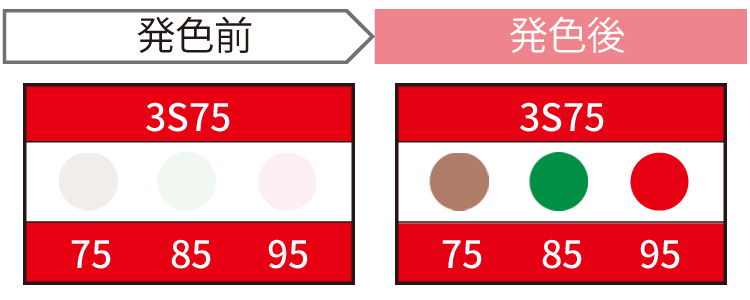 JAPPY サーモカラーセンサー ３Ｓ７５－ＪＰ