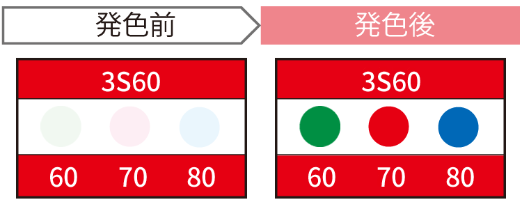 JAPPY サーモカラーセンサー ３Ｓ６０－ＪＰ