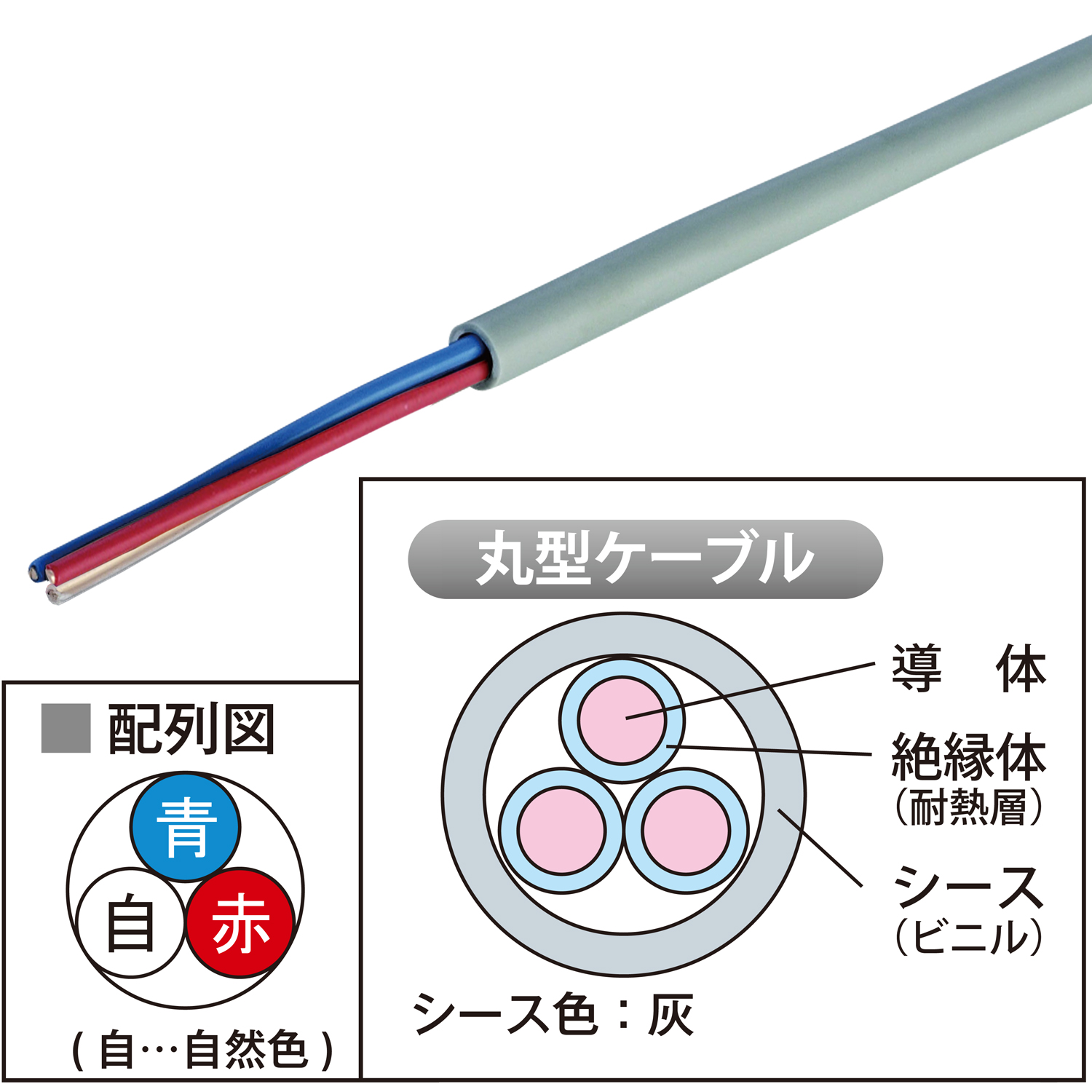 JAPPY 弱電回路用　耐熱電線 ＨＰ（ＨＦＡ）　０．９ｍｍ×３Ｃ－ＪＰ