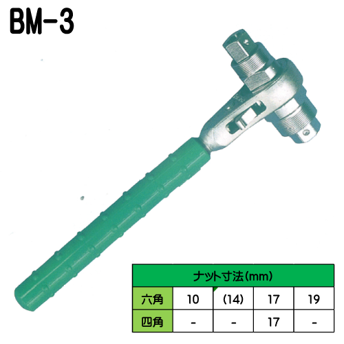 ベンリィラッチ　BM-3　永木精機（配電用）