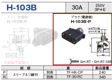 平型安全コネクタ H-103B プラグ（電源側）H-103B-P