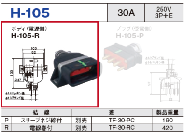平型安全コネクタ H-105 ボディ（電源側）H-105-R