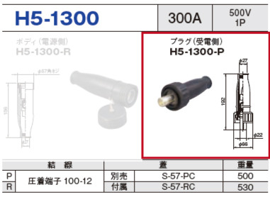 単極型コネクタ H5-1300 プラグ（受電側）H5-1300-P