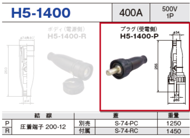 単極型コネクタ H5-1400 プラグ（受電側）H5-1400-P