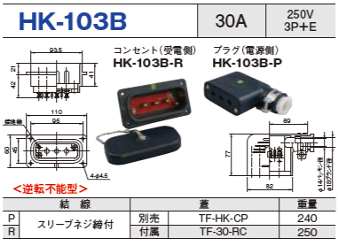 平型安全コネクタ HK-103B コンセント プラグ セットHK-103B-R,HK-103-P