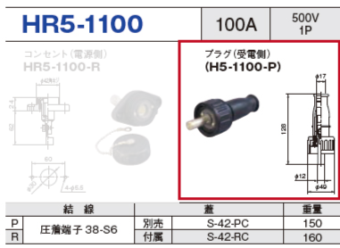 単極型コネクタ HR5-1100 プラグ（受電側）HR5-1100-P