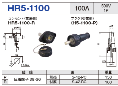 単極型コネクタ HR5-1100 コンセント プラグ セットHR5-1100-R,HR5-1100-P