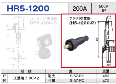 単極型コネクタ HR5-1200 プラグ（受電側）HR5-1200-P
