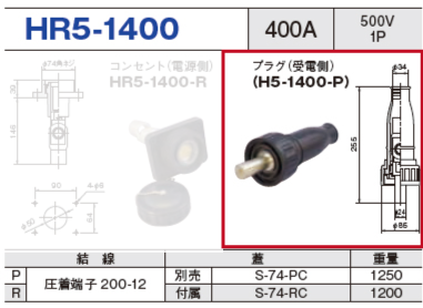 単極型コネクタ HR5-1400 プラグ（受電側）HR5-1400-P