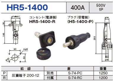 単極型コネクタ HR5-1400 コンセント プラグ セットHR5-1400-R,HR5-1400-P