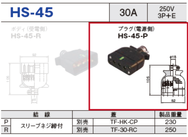 平型安全コネクタ HS-45 プラグ（電源側）HS-45-P