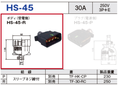 平型安全コネクタ HS-45 ボディ（受電側）HS-45-R