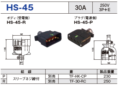 平型安全コネクタ HS-45 ボディ プラグ セットHS-45-R,HS-45-P