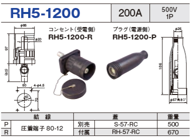 単極型コネクタ RH5-1200 コンセント プラグ セットRH5-1200-R,RH5-1200-P