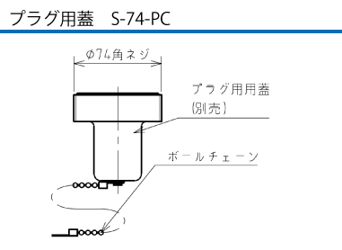 単極型コネクタ HR5-1400 プラグ（受電側）用蓋S-74-PC
